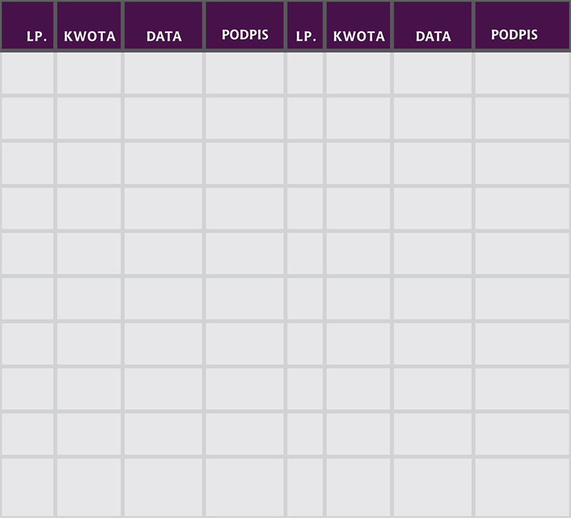 karnet wartościowy do salonu sabai jai